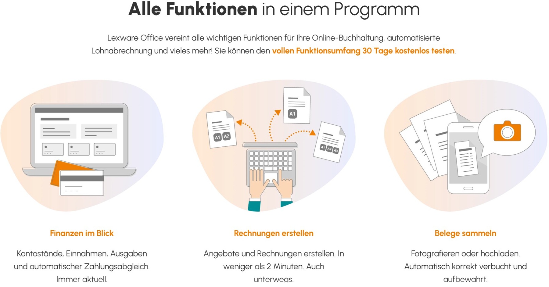 Lexware Office vereint alle wichtigen Funktionen für Ihre Online-Buchhaltung, automatisierte Lohnabrechnung und vieles mehr